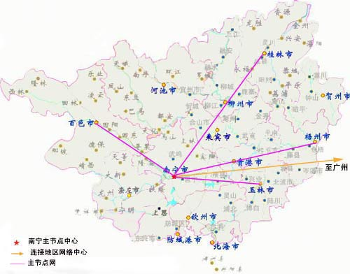 南宁市城域网结构