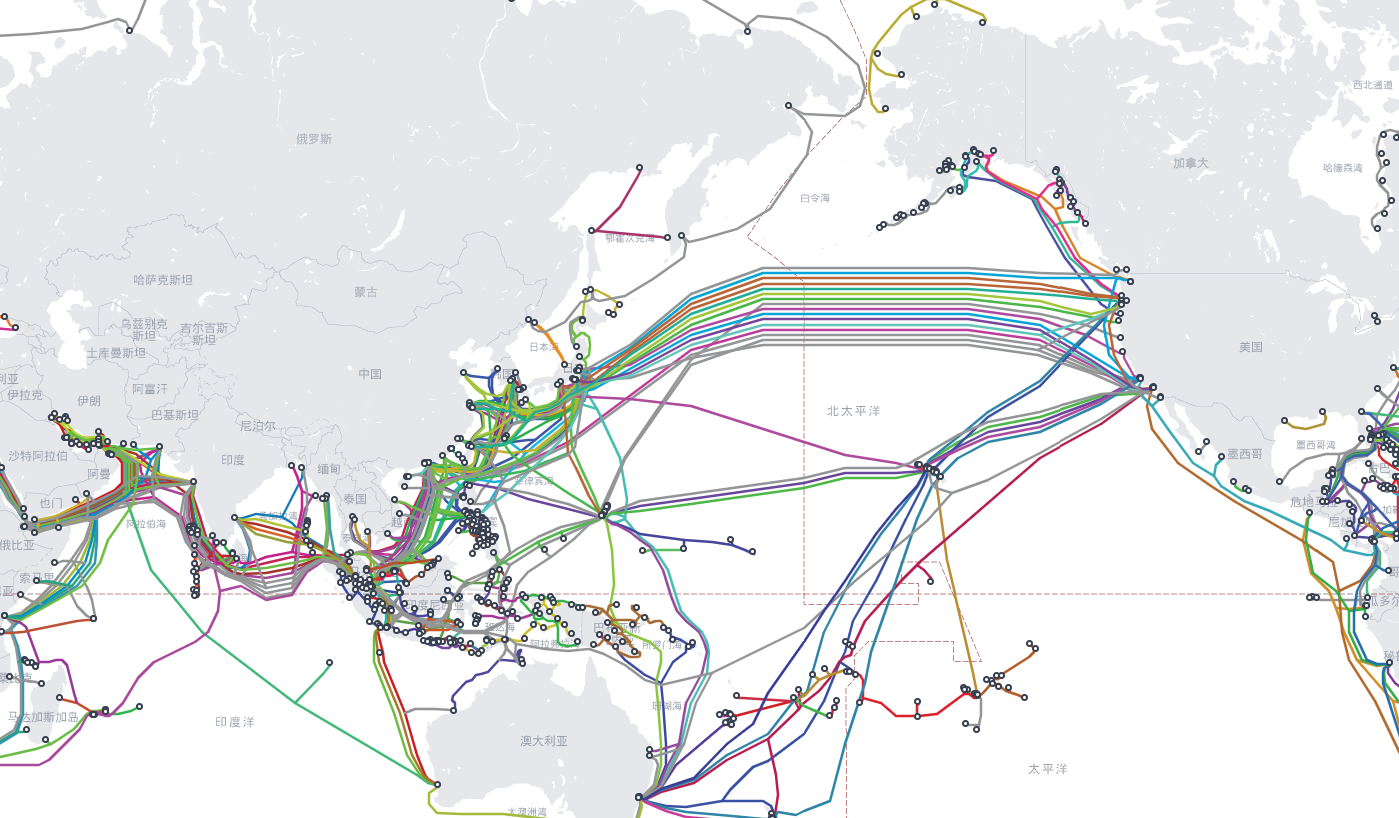 2022年国内外海底光缆